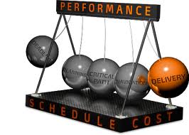 Project Management